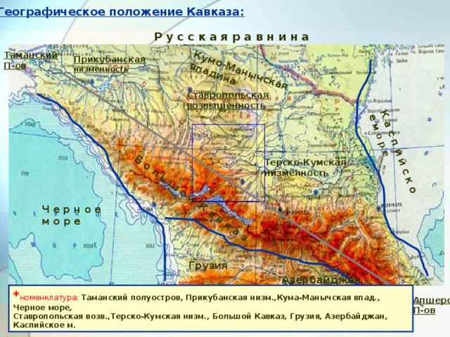 К а с п и й с к о е м о р е Кумо-Манычская впадина Б о л ь ш о й К а в к а з Географическое положение Кавказа: Р у с с к а я р а в н и н а Таманский П-ов Прикубанская низменность Ставропольская возвышенность Терско-Кумская низменность Ч е р н о е м о р е   Грузия Азербайджан * номенклатура:  Таманский полуостров, Прикубанская низм.,Кума-Манычская впад., Черное море, Ставропольская возв.,Терско-Кумская низм., Большой Кавказ, Грузия, Азербайджан, Каспийское м. Апшеронский П-ов