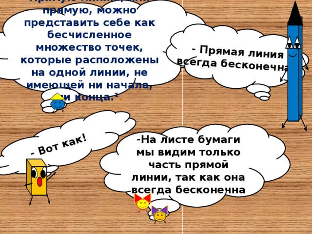 Прямую линию, или прямую, можно представить себе как бесчисленное множество точек, которые расположены на одной линии, не имеющей ни начала, ни конца.¹ . - Прямая линия всегда бесконечна? - Вот как! -На листе бумаги мы видим только часть прямой линии, так как она всегда бесконечна