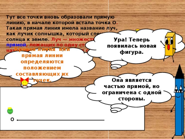 Тут все точки вновь образовали прямую линию, в начале которой встала точка О . Такая прямая линия имела название луч, как лучик солнышка, который спешит от солнца к земле. Луч — множество точек  прямой , лежащих по одну сторону от начальной точки O (включая саму точку O).²   Ура! Теперь появилась новая фигура. Кривая линия или прямая линии определяются положением составляющих их точек. Она является частью прямой, но ограничена с одной стороны. О