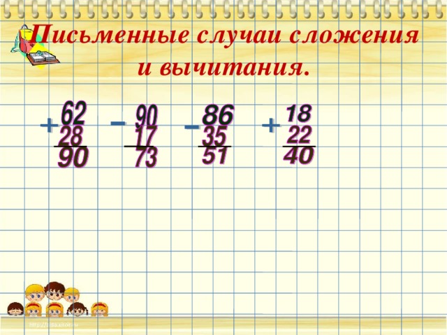 Письменное сложение и вычитание 2 класс. Письменные приемы сложения. Письменные приемы сложения и вычитания. Приемы письменного вычитания. Сложение и вычитание письменные вычисления.