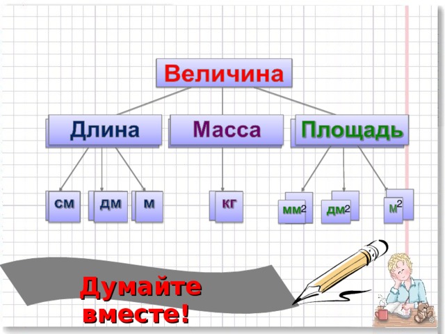 2 2 2 Думайте вместе!