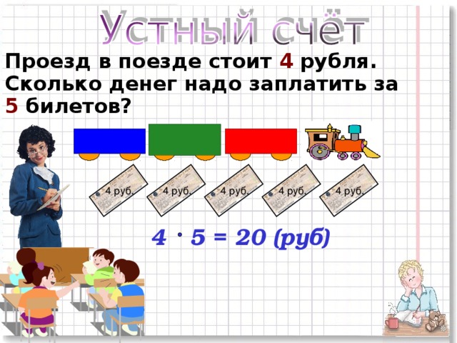 Проезд в поезде стоит 4 рубля. Сколько денег надо заплатить за 5 билетов? ????? ????? ? ? ????? ? ????? ? ??? ??? ??? ? ? ?????? ? ? ??? ? ? ??? ?????? ??? ????? ????? ? ? 4 руб. 4 руб. 4 руб. 4 руб. 4 руб. 4 5 = 20 (руб)