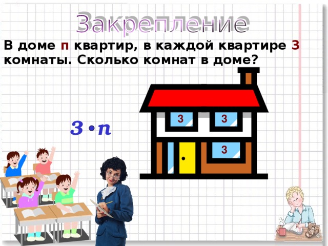 В каждом доме в каждой квартире. Сколько комнат. В доме п квартира в каждой квартире три комнаты сколько комнат в доме. Квартиры для каждого.