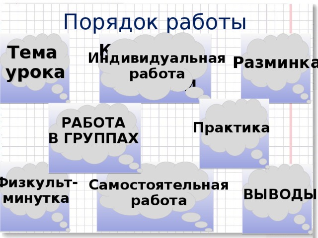 Порядок работы КАРТОЧКИ, РАБОТА У ДОСКИ Тема урока Индивидуальная работа Разминка РАБОТА В ГРУППАХ Практика Физкульт- минутка Самостоятельная работа ВЫВОДЫ