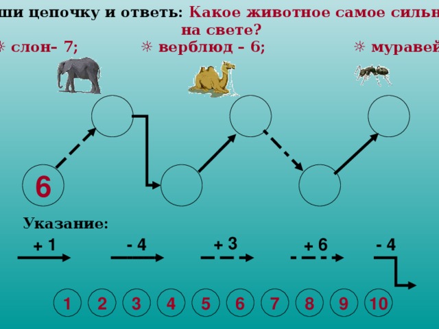 Реши цепочку и ответь: Какое животное самое сильное  на свете? ☼  слон – 7; ☼ верблюд – 6; ☼ муравей - 8    6   Указание: + 3 + 1 + 6 - 4 - 4 3 4 5 6 7 8 9 10 2 1