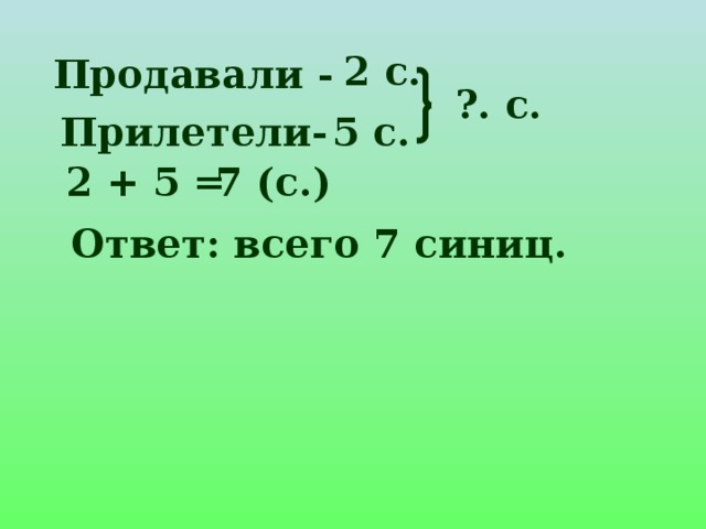 2 с. Продавали - ?. с. Прилетели- 5  c . 2 + 5 = 7 (с.) Ответ: всего 7 синиц.