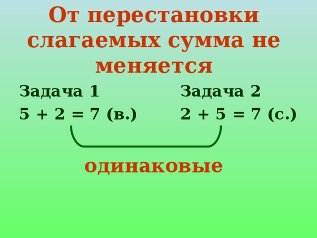 Меняются задачи. От перестановки слагаемых сумма. Перестановки слагаемых сумма не меняется. Правило перестановки слагаемых. От перестановки слагаемых сумма не меняется 1 класс.