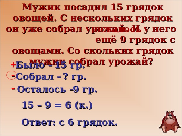 Мужик и Медведь Мужик посадил 15 грядок овощей. С нескольких грядок он уже собрал урожай. И у него ещё 9 грядок с овощами. Со скольких грядок мужик собрал урожай?  осталось Было – + 15 гр. - ? гр. Собрал – - Осталось – 9 гр. 15 – 9 = 6 (к.) Вершки и корешки Ответ: с 6 грядок.