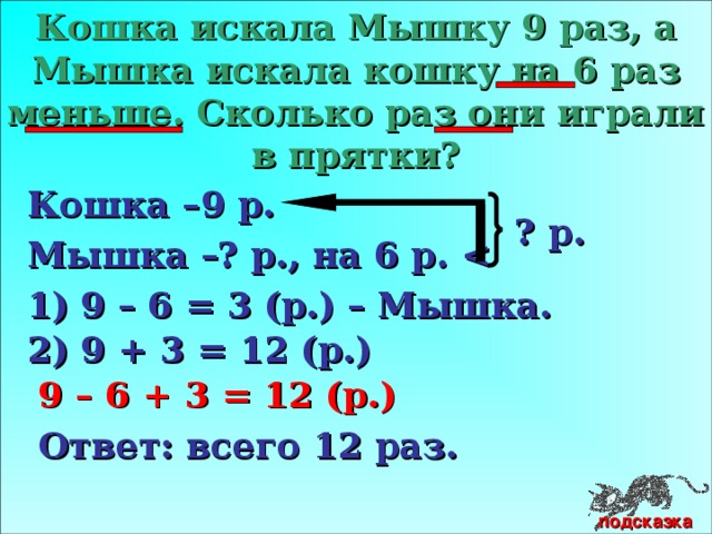 Кошка искала Мышку 9 раз, а Мышка искала кошку на 6 раз меньше. Сколько раз они играли в прятки? Репка Кошка – 9 р. ? р. ? р., на 6 р.   Мышка – 1) 9 – 6 = 3 (р.) – Мышка. 2) 9 + 3 = 12 (р.) 9 – 6 + 3 = 12 (р.) Ответ: всего 12 раз. подсказка