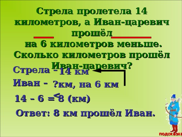 Стрела пролетела 14 километров, а Иван-царевич прошёл  на 6 километров меньше.  Сколько километров прошёл Иван-царевич? Царевна-лягушка Стрела – 14 км Иван – ?км, на 6 км   14 – 6 = 8 ( км) Ответ: 8 км прошёл Иван. подсказка