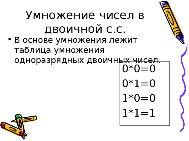 Умножение чисел в двоичной с.с. В основе умножения лежит таблица умножения одноразрядных двоичных чисел. 0*0=0 0*1=0 1*0=0 1*1=1