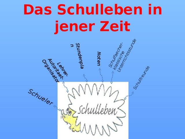 Schueler Lehrer-Autoritaet-Organisator Stundenplan Noten Schulfreunde Schulfaecher-klassische Unterrichtsstunde Das Schulleben in jener Zeit