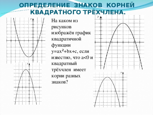 Квадратный трехчлен график функции. Квадратный трехчлен имеет корни разных знаков. График квадратного трехчлена. На рисунке изображен график квадратичной функции. На рисунке изображен график параболы.