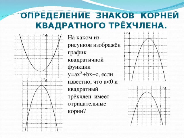 Chto Mozhet Rasskazat Parabola Matematika Prezentacii