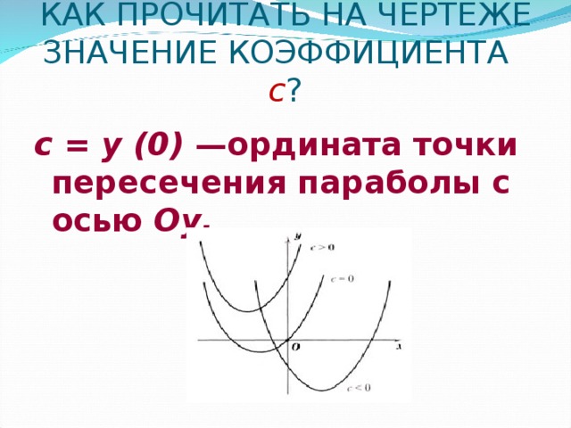 КАК ПРОЧИТАТЬ НА ЧЕРТЕЖЕ ЗНАЧЕНИЕ КОЭФФИЦИЕНТА с ?   с = y (0) —ордината точки пересечения параболы с осью Оу.