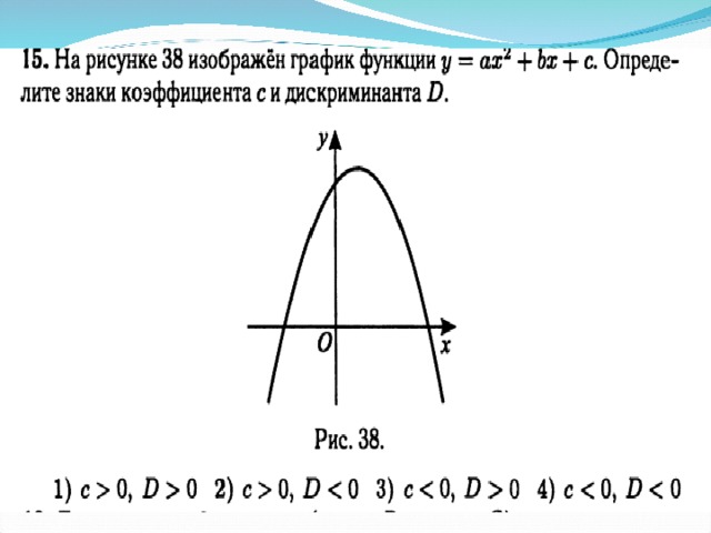 Chto Mozhet Rasskazat Parabola Matematika Prezentacii