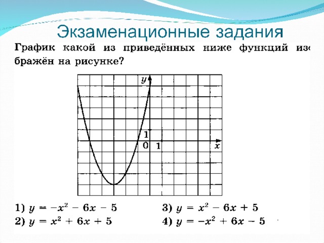 На рисунке изображена парабола и три прямые укажите систему уравнений которая имеет два решения