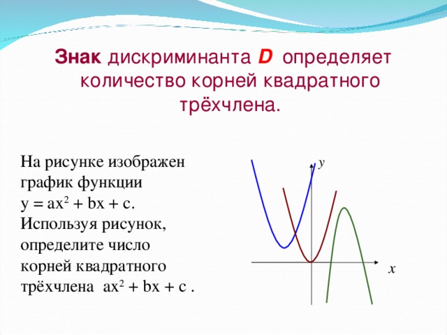 Знак дискриминанта  D   определяет количество корней квадратного трёхчлена. На рисунке изображен график функции у = ах 2 + bx + c . Используя рисунок, определите число корней квадратного трёхчлена ах 2 + bx + c .