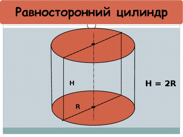 H = 2R H R