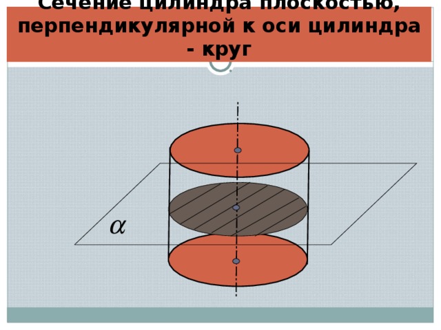 Удаленной от оси цилиндра. Сечение перпендикулярное оси цилиндра. Круговое сечение цилиндра. Неперпендикулярное сечение цилиндра это. Сечение цилиндра перпендикулярное оси цилиндра.