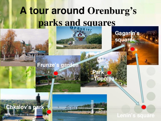 A tour around Orenburg’s parks and squares Gagarin’s square Frunze’s garden • Park «Topolya» Chkalov’s park Lenin’s square
