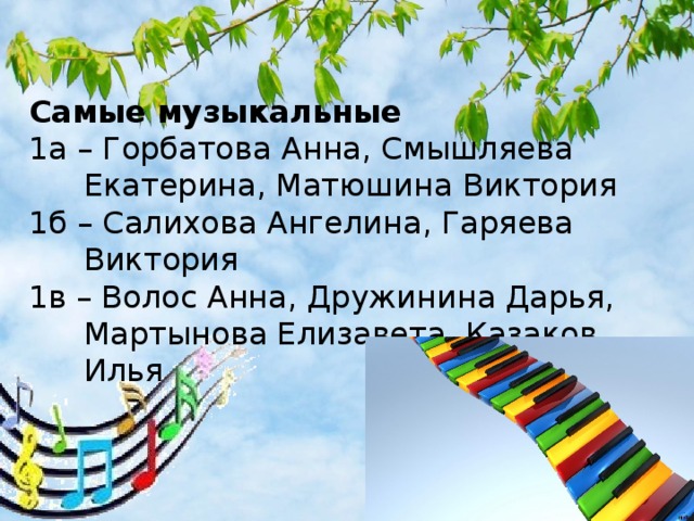 Самые музыкальные 1а – Горбатова Анна, Смышляева Екатерина, Матюшина Виктория 1б – Салихова Ангелина, Гаряева Виктория 1в – Волос Анна, Дружинина Дарья, Мартынова Елизавета, Казаков Илья