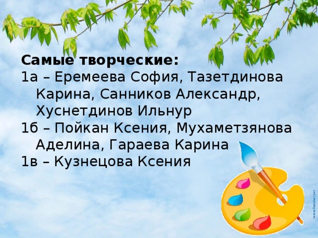 Самые творческие: 1а – Еремеева София, Тазетдинова Карина, Санников Александр, Хуснетдинов Ильнур 1б – Пойкан Ксения, Мухаметзянова Аделина, Гараева Карина 1в – Кузнецова Ксения