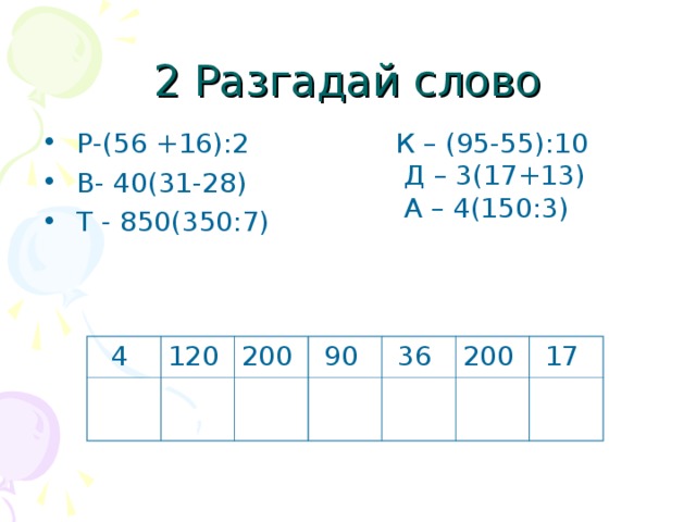 К – (95-55):10  Д – 3(17+13)  А – 4(150:3)  Р-(56 +16):2  В- 40(31-28)  Т - 850(350:7)  4 120 200  90  36 200  17