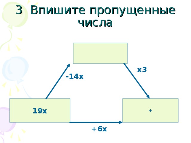 х3 -14х 19х + +6х