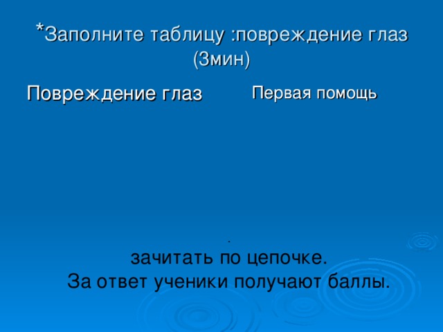 Презентация по биологии 8 класс заболевания и повреждения глаз