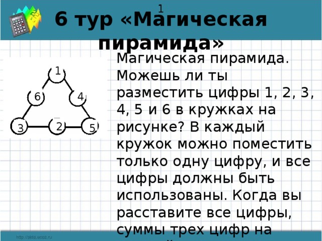 1 1 1 6 тур «Магическая пирамида» Магическая пирамида. Можешь ли ты разместить цифры 1, 2, 3, 4, 5 и 6 в кружках на рисунке? В каждый кружок можно поместить только одну цифру, и все цифры должны быть использованы. Когда вы расставите все цифры, суммы трех цифр на каждой стороне должны быть одинаковы. 1 6 4 2 3 5