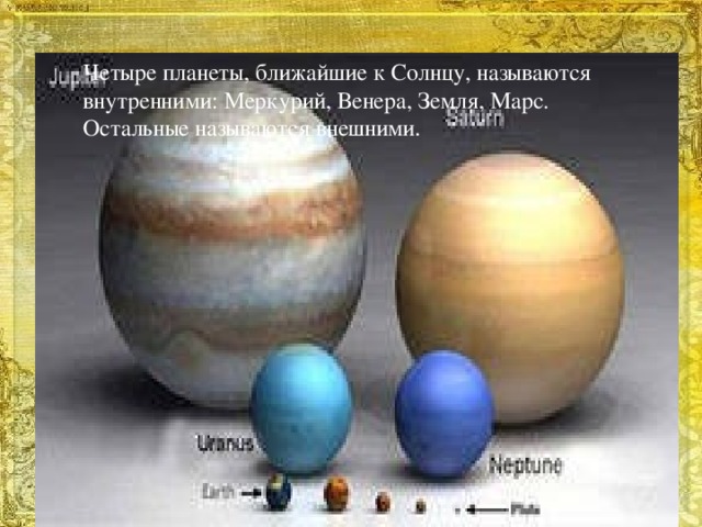 Четыре планеты, ближайшие к Солнцу, называются внутренними: Меркурий, Венера, Земля, Марс. Остальные называются внешними .