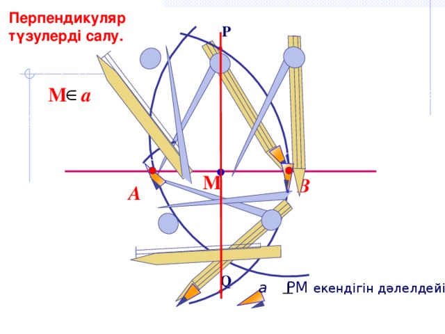 Перпендикуляр түзулерді салу. P М a М В А Q а РМ екендігін дәлелдейік