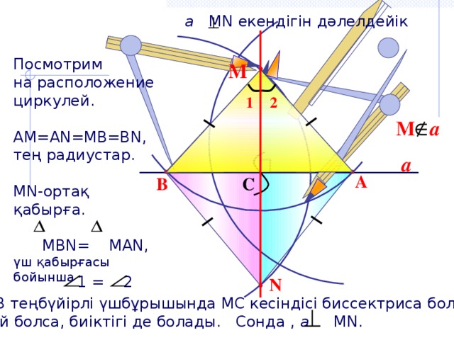 а MN екендігін дәлелдейік Посмотрим на расположение циркулей. АМ=АN=MB=BN, тең радиустар. МN-ортақ қабырға.  MВN= MAN, үш қабырғасы бойынша М 1 2 М a a A C B 1 = 2 N АМВ теңбүйірлі үшбұрышында МС кесіндісі биссектриса болады, олай болса, биіктігі де болады. Сонда , а МN.