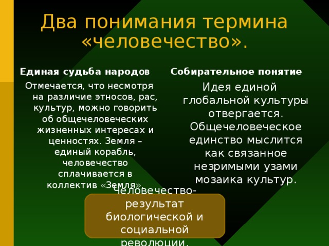 Управление жизнью человеческого коллектива требовало многоуровневых отношений. Так постепенно складывалось не существующее у других живых существ многостороннее образование, сложное переплетение разнообразных связей и отношений – общество.