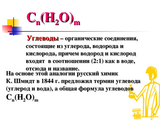 С n (Н 2 О) m  Углеводы  – органические соединения, состоящие из углерода, водорода и кислорода, причем водород и кислород входят в соотношении (2:1) как в воде, отсюда и название. На основе этой аналогии русский химик К. Шмидт в 1844 г. предложил термин углевода (углерод и вода), а общая формула углеводов С n (Н 2 О) m