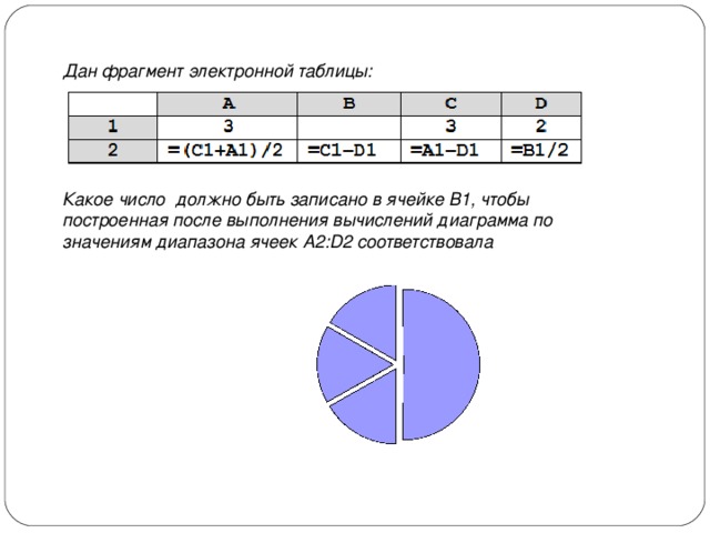 Дан фрагмент электронной таблицы:    Какое число должно быть записано в ячейке B1, чтобы построенная после выполнения вычислений диаграмма по значениям диапазона ячеек A2:D2 соответствовала