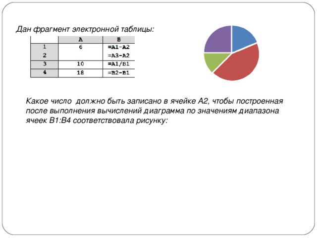 Методы которые можно использовать для оценки вариантов плана по комплексу показателей