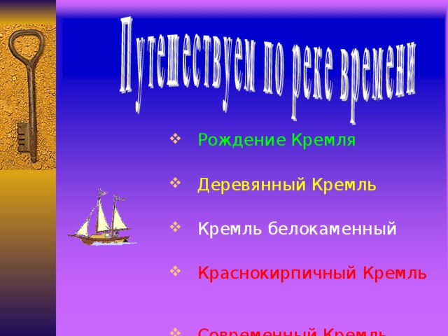 Рождение Кремля  Деревянный Кремль  Кремль белокаменный Краснокирпичный Кремль   Современный Кремль