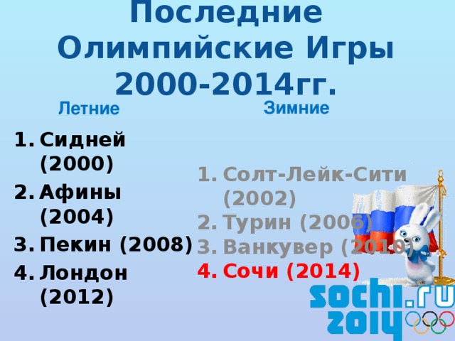 Последние Олимпийские Игры  2000-2014гг. Зимние Летние