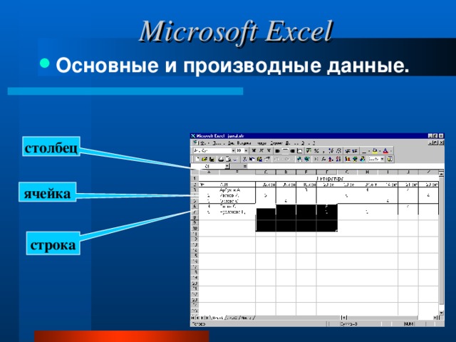 Microsoft Excel Основные и производные данные.  столбец ячейка строка