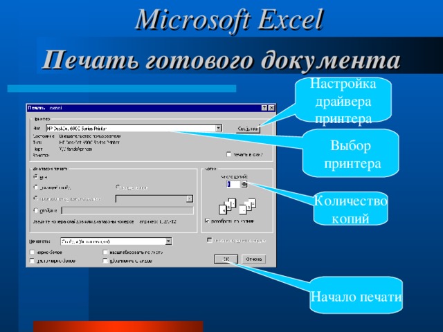 Microsoft Excel Печать готового документа Настройка драйвера принтера Выбор  принтера Количество копий Начало печати