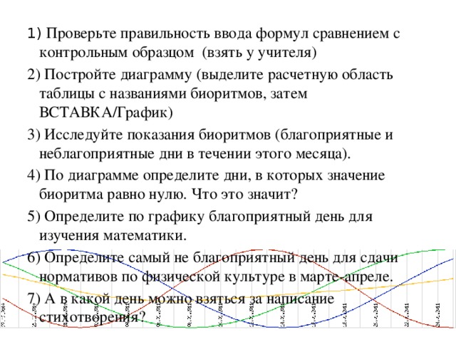 1) Проверьте правильность ввода формул сравнением с контрольным образцом (взять у учителя) 2) Постройте диаграмму (выделите расчетную область таблицы с названиями биоритмов, затем ВСТАВКА/График) 3) Исследуйте показания биоритмов (благоприятные и неблагоприятные дни в течении этого месяца). 4) По диаграмме определите дни, в которых значение биоритма равно нулю. Что это значит? 5) Определите по графику благоприятный день для изучения математики. 6) Определите самый не благоприятный день для сдачи нормативов по физической культуре в марте-апреле. 7) А в какой день можно взяться за написание стихотворения?