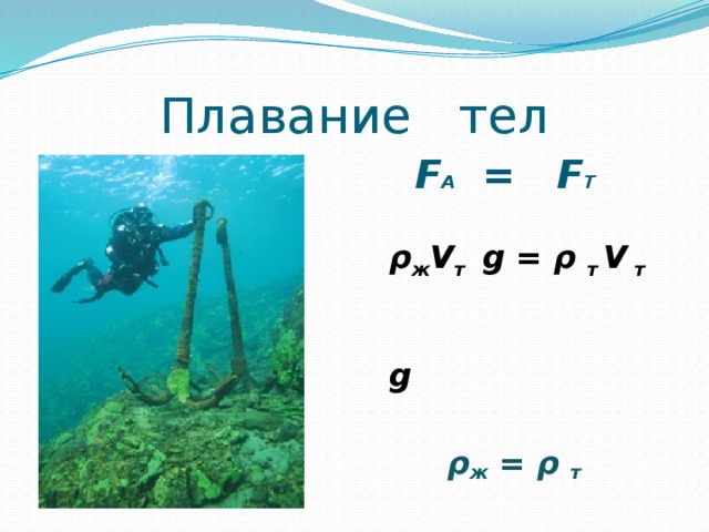 Плавание тел F А = F Т     ρ ж = ρ т ρ ж V т g = ρ т V т g