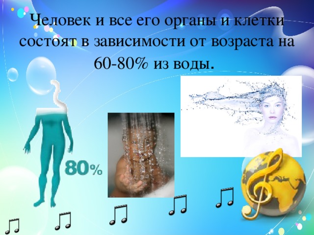 Человек и все его органы и клетки состоят в зависимости от возраста на 60-80% из воды .