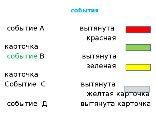 события  событие  А вытянута  красная карточка  событие В вытянута  зеленая карточка Событие  С вытянута  желтая карточка  событие Д вытянута карточка