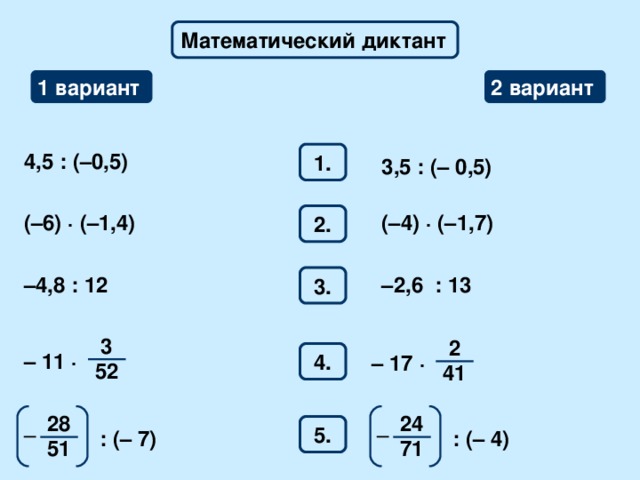 Математический диктант 2 вариант 1 вариант 1. 4,5 : (–0,5) 3,5 : (– 0,5) 2. ( –6) · (–1,4) (–4) · (–1,7) 3. – 4,8 : 12 – 2,6 : 13 3 2 4. – 11 · – 17 · 52 41 28 24 5. – – : (– 7) : (– 4) 51 71