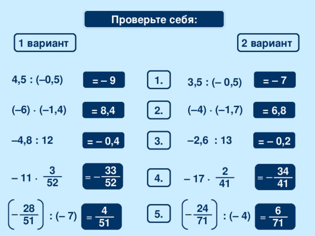 Проверьте себя: Математический диктант 1 вариант 2 вариант = – 7 1. 4,5 : (–0,5) = – 9 3,5 : (– 0,5) = 8,4 ( –6) · (–1,4) 2. (–4) · (–1,7) = 6,8 = – 0,2 = – 0,4 – 2,6 : 13 – 4,8 : 12 3. 3 33 34 2 = – = – 4. – 11 · – 17 · 52 52 41 41 28 24 4 6 5. – – : (– 7) : (– 4) = = 71 51 51 71