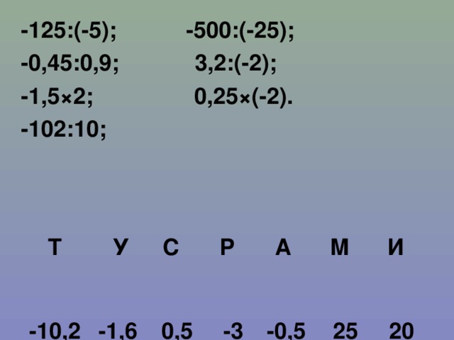 -125:(-5); -500:(-25); -0,45:0,9; 3,2:(-2); -1,5 × 2; 0,25 × (-2). -102:10;  Т  -10,2   У  С   -1,6  Р   0,5  А   -3   -0,5  М  И   25   20