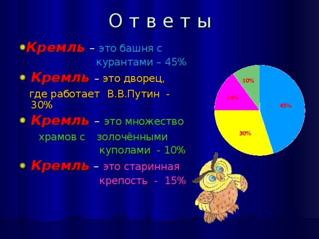 О т в е т ы  Кремль  – это башня с  курантами – 45%   Кремль  – это дворец,  где работает  В.В.Путин - 30%   Кремль  – это множество  храмов с  золочёнными  куполами - 10%   Кремль – это старинная  крепость - 15%